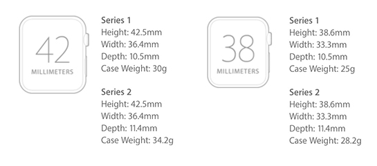 Apple Watch Series 2 Thicker and Heavier Than Apple Watch Series 1