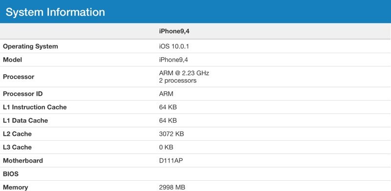 iPhone 7 Plus Geekbench 3GB of RAM