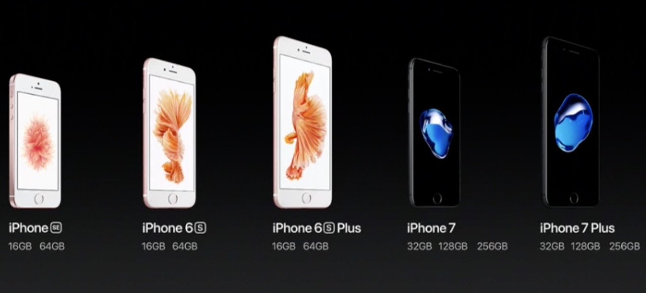 new iPhone line up