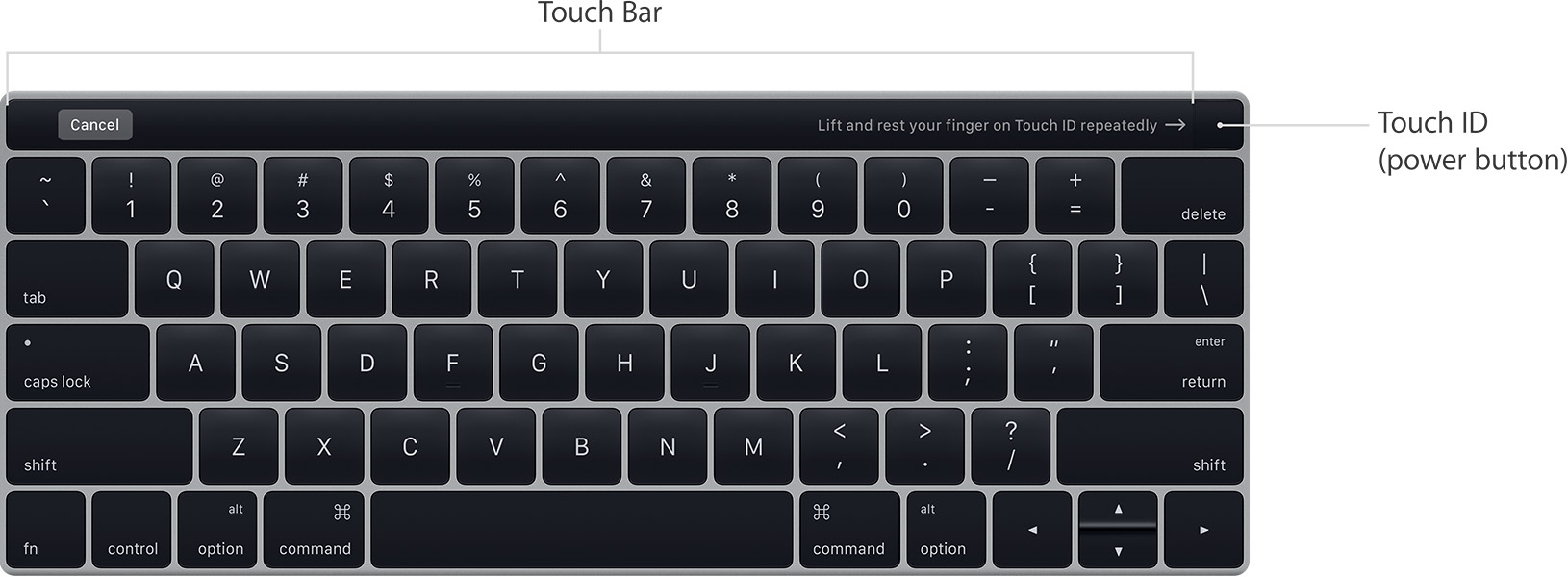 MacBook Pro Touch ID Touch Bar keyboard