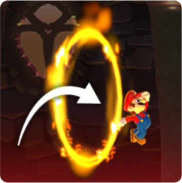 Mario Threading the Ring