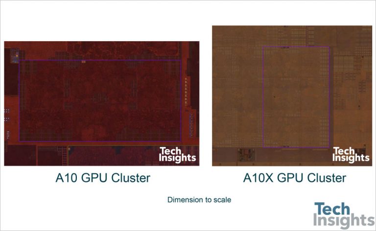 Apple's latest A10X Fusion chip is built using TSMC's 10nm process