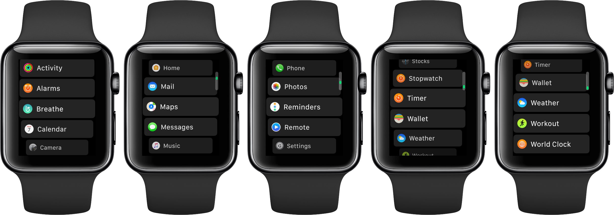 How to switch between List and Grid view on your Apple Watch Home screen
