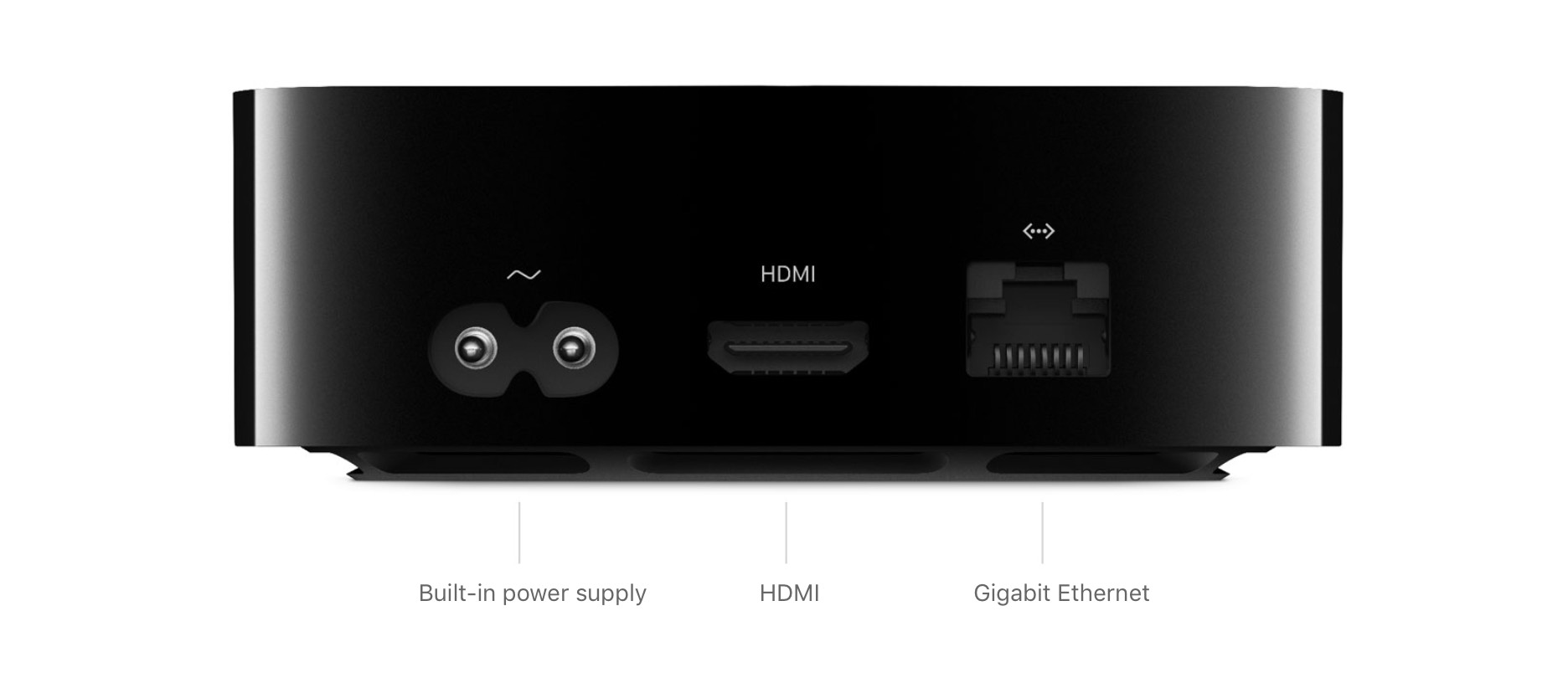 Apple TV no longer needs the USB-C port because can connect to it wirelessly