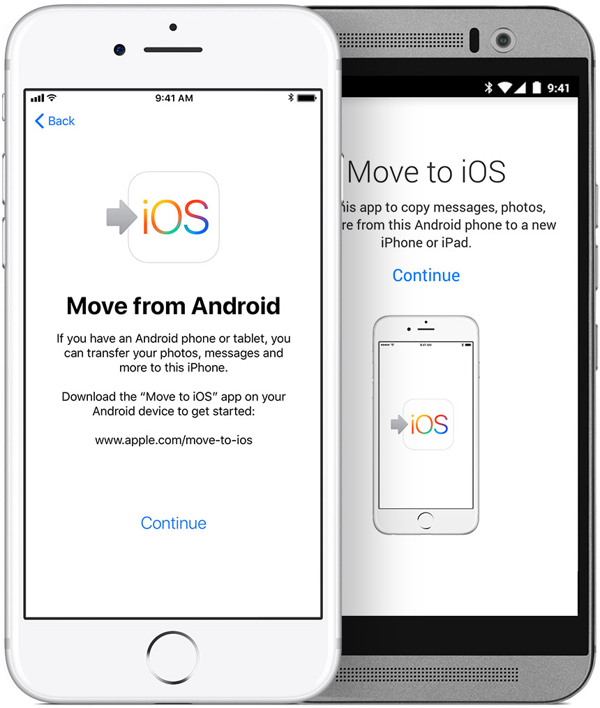 transfer contacts from Android to iPhone