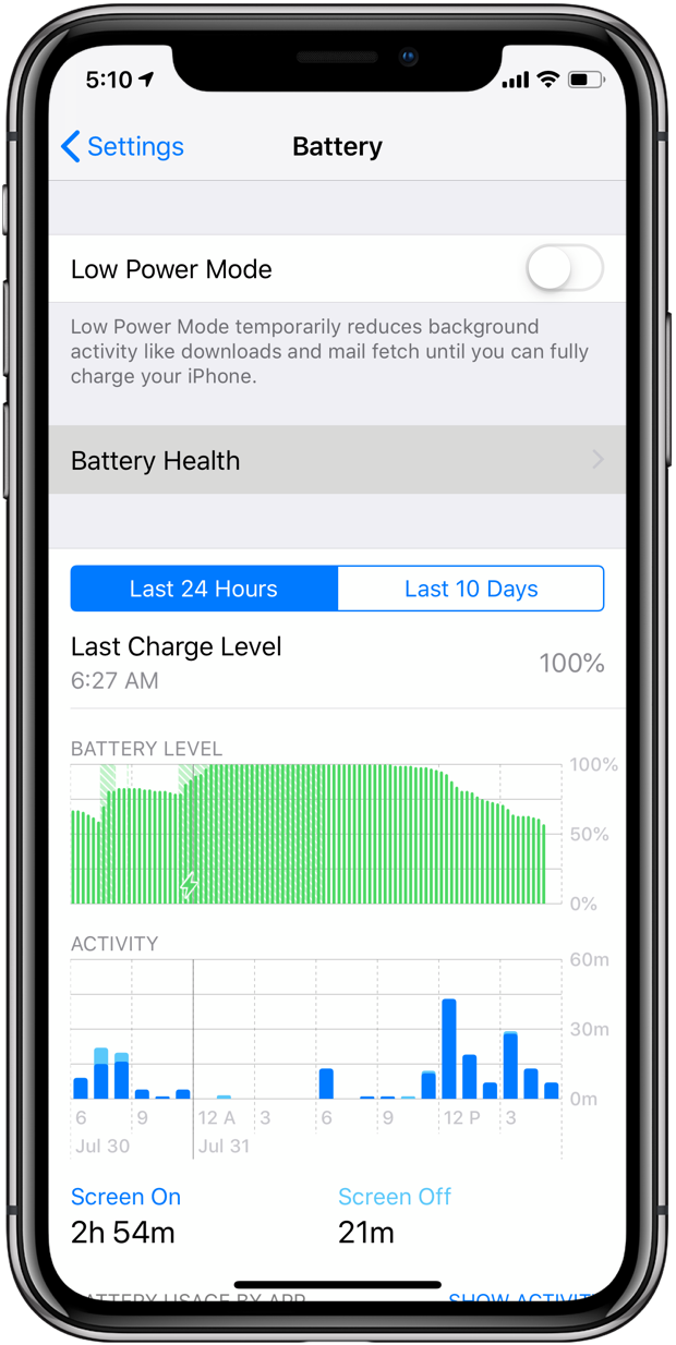 A screenshot showing the expanded Settings → Battery section on iOS 12