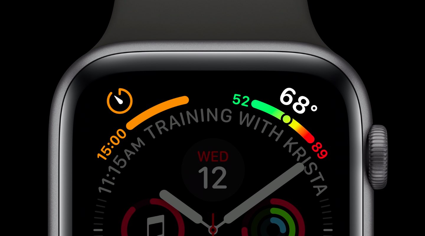 Apple Watch complications on Series 4 include rounded gauges accompanied by text or images