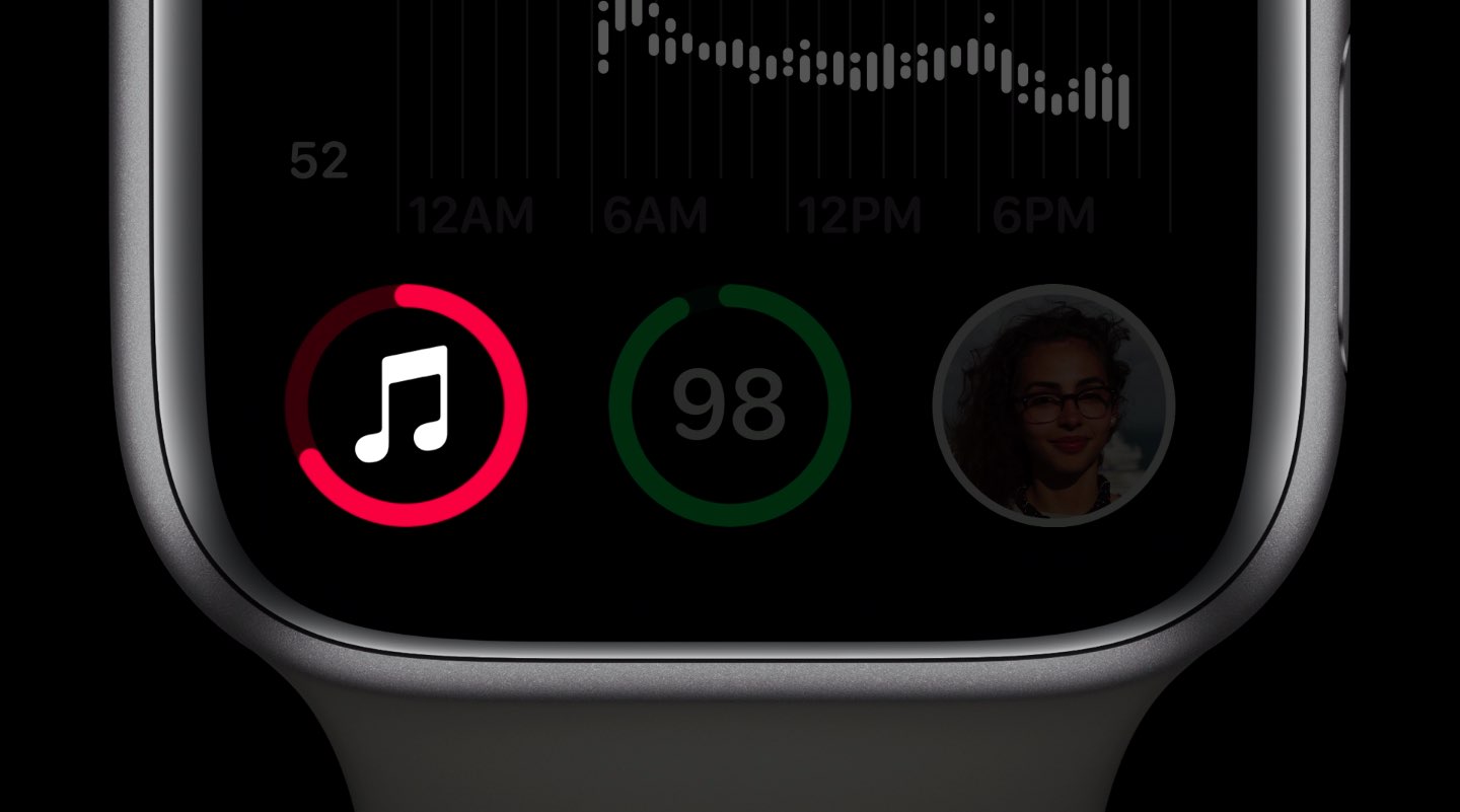 Apple Watch complications on Series 4 even support displaying a full-color image across the entire complication area