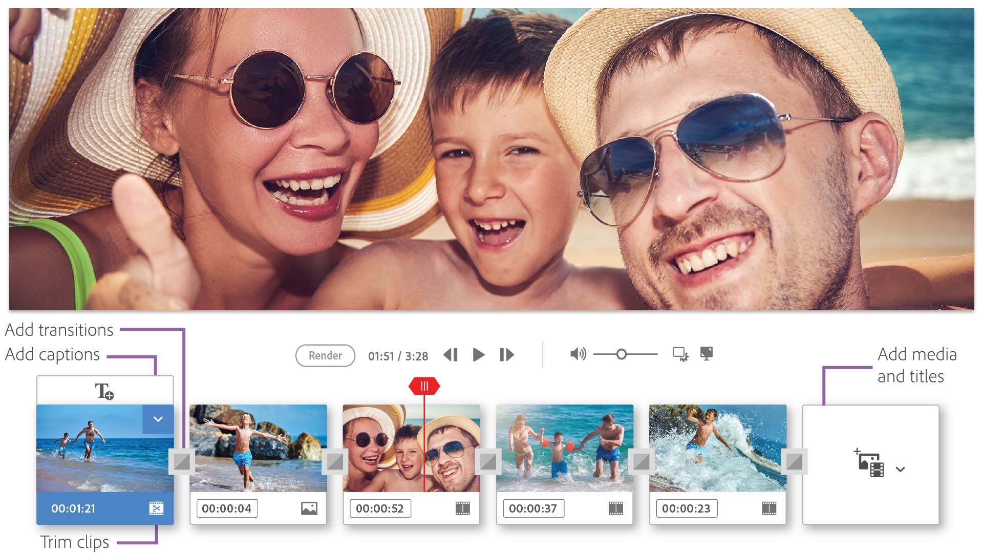Adobe Photoshop Premiere 2019 - simplified Sceneline