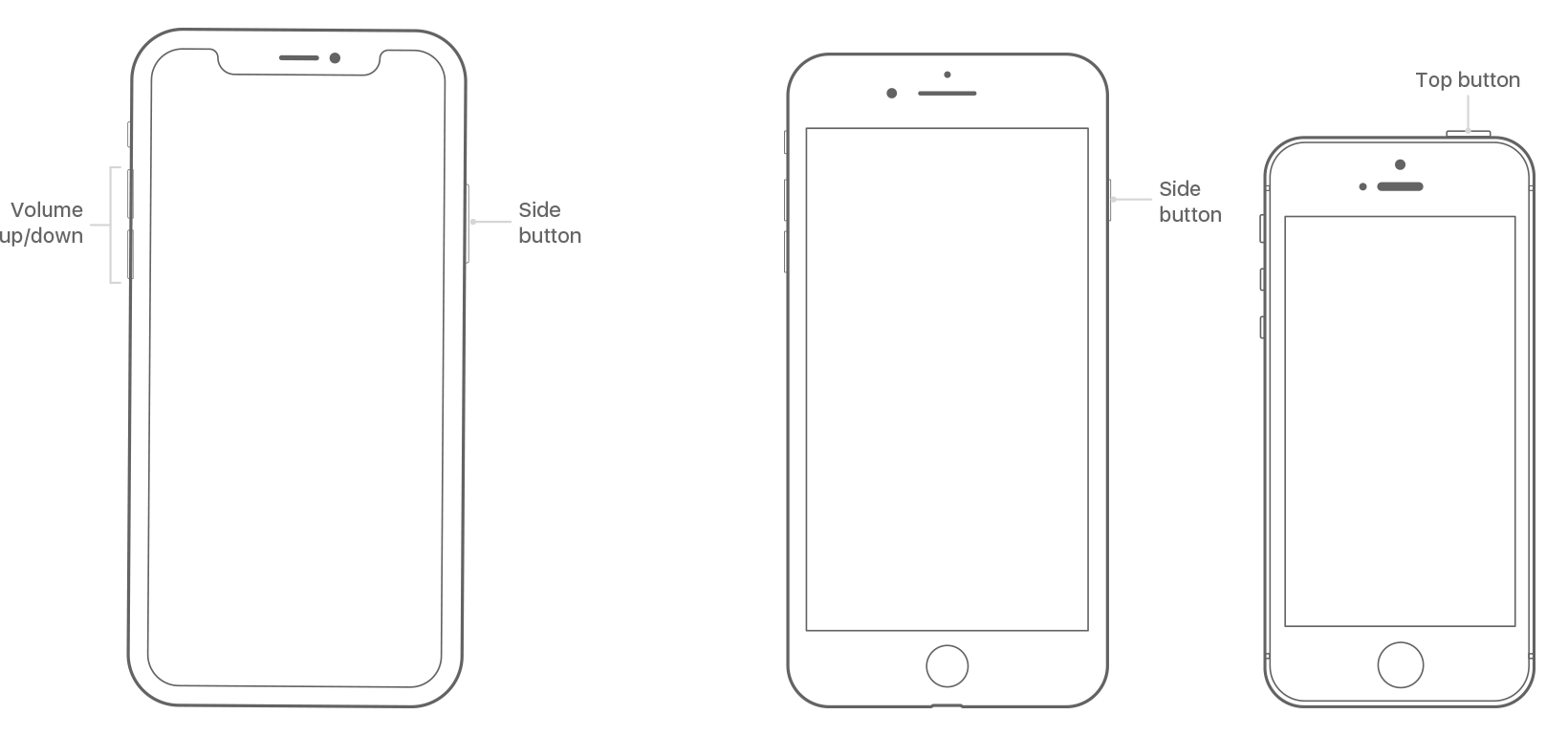 iPhone power buttons illustration