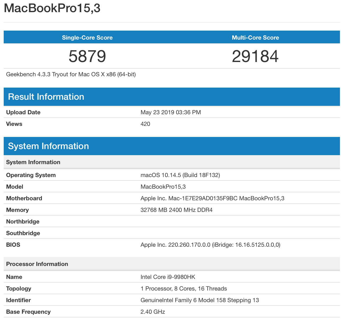 First Geekbench benchmark for the new 8-core MacBook Pro