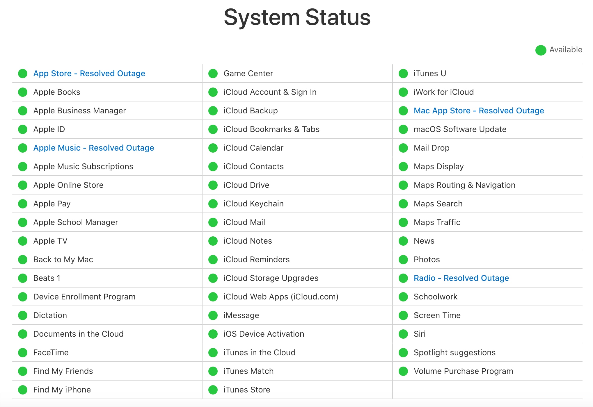 Apple System Status All Green