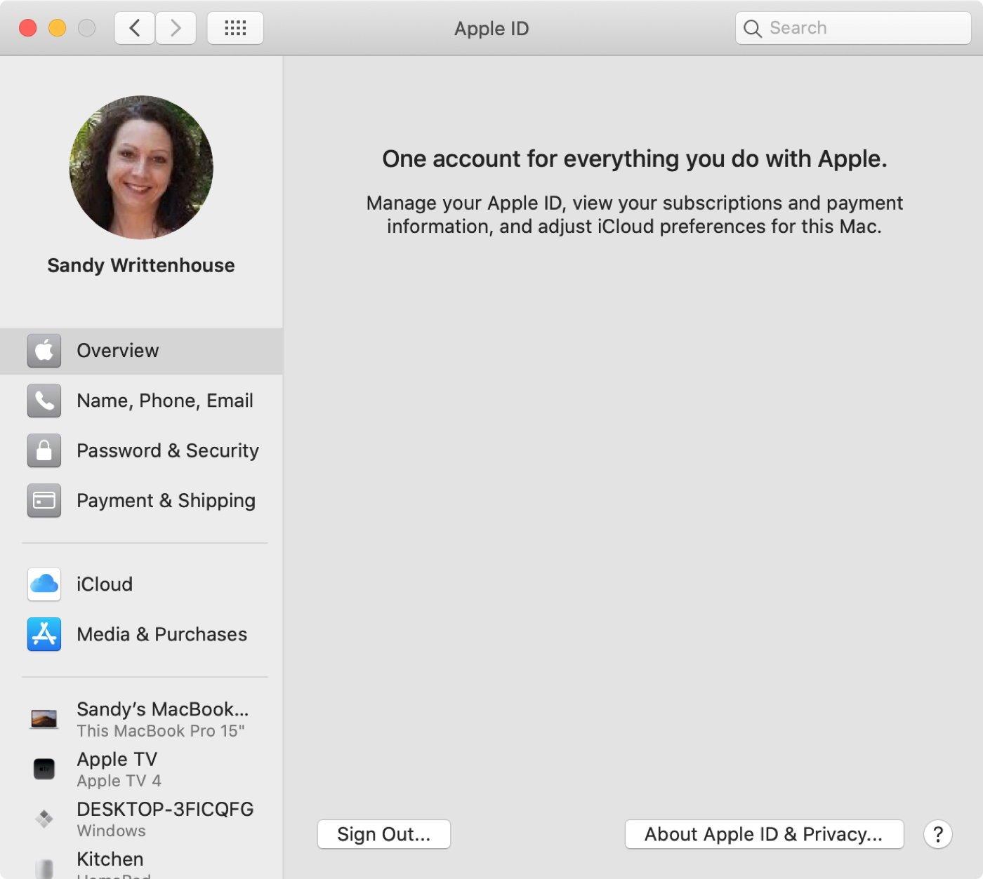 Apple ID Overview