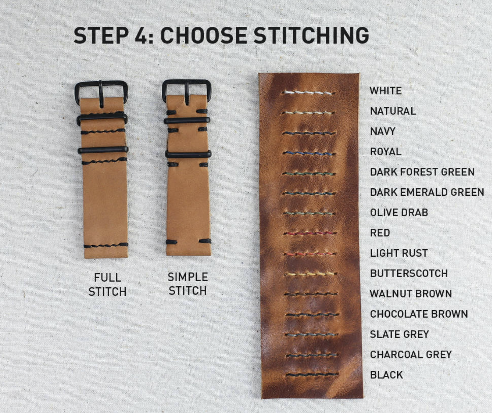 Choice Cuts custom leather watch band stitching options