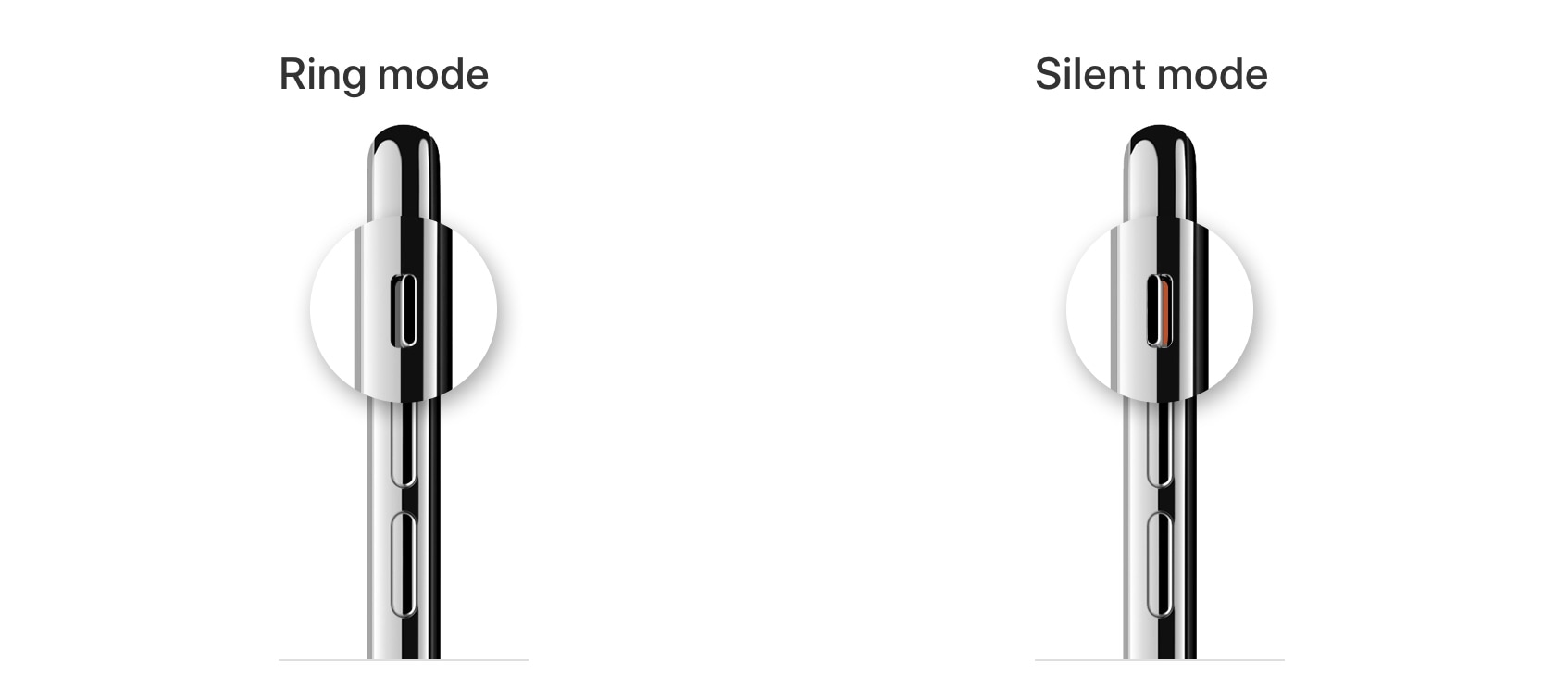 iPhone Ringer und Silent Switch