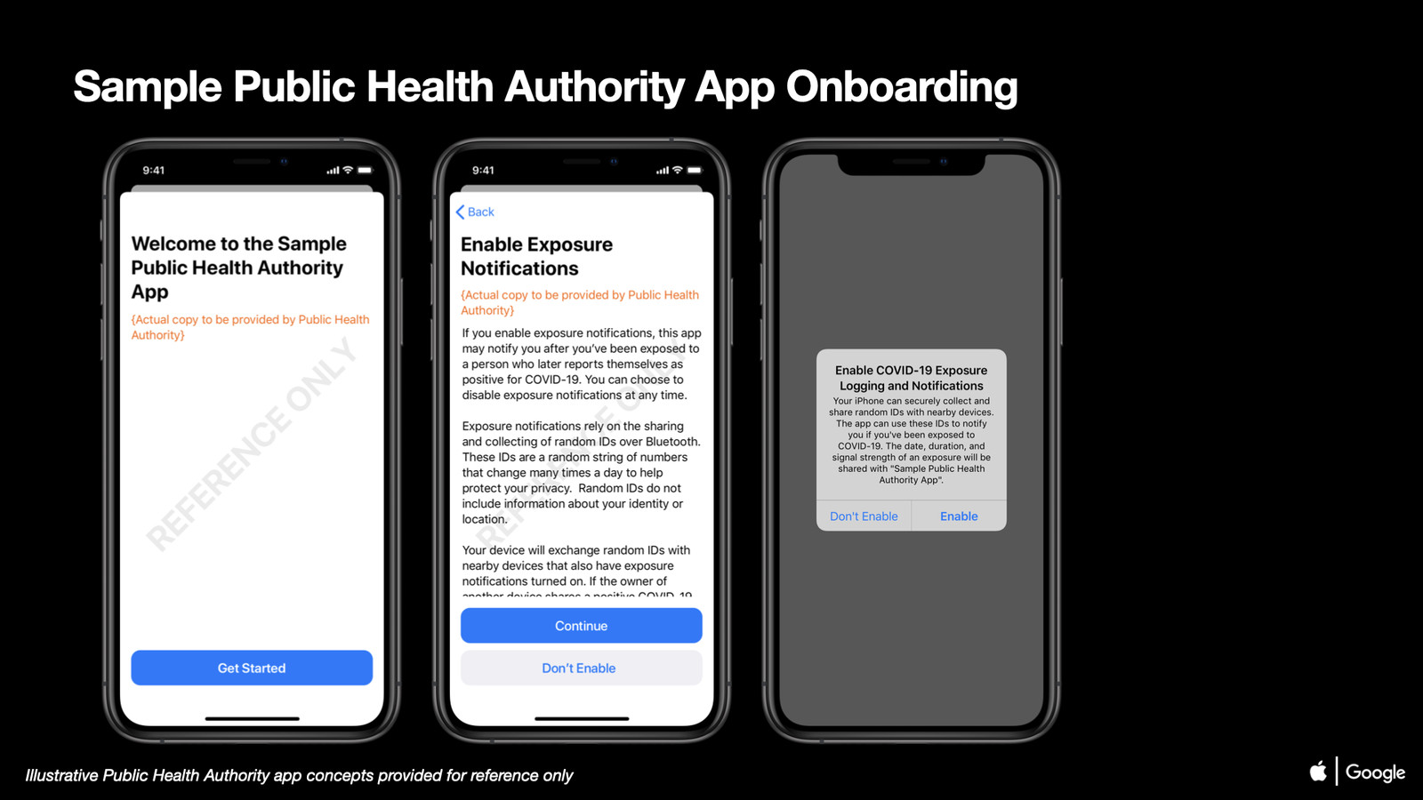 Sample public health authority app onboarding