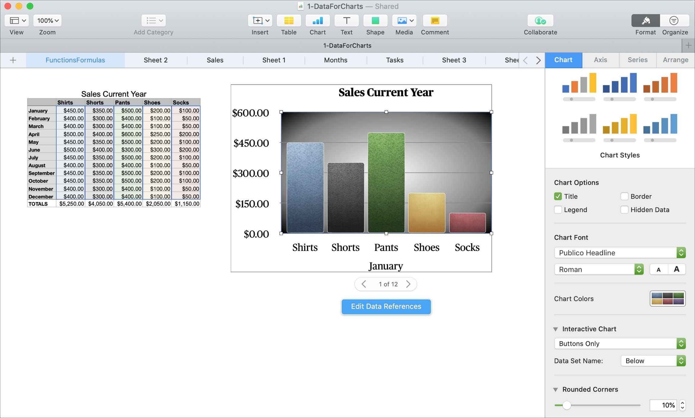 Formatted Interactive Chart in Numbers Mac