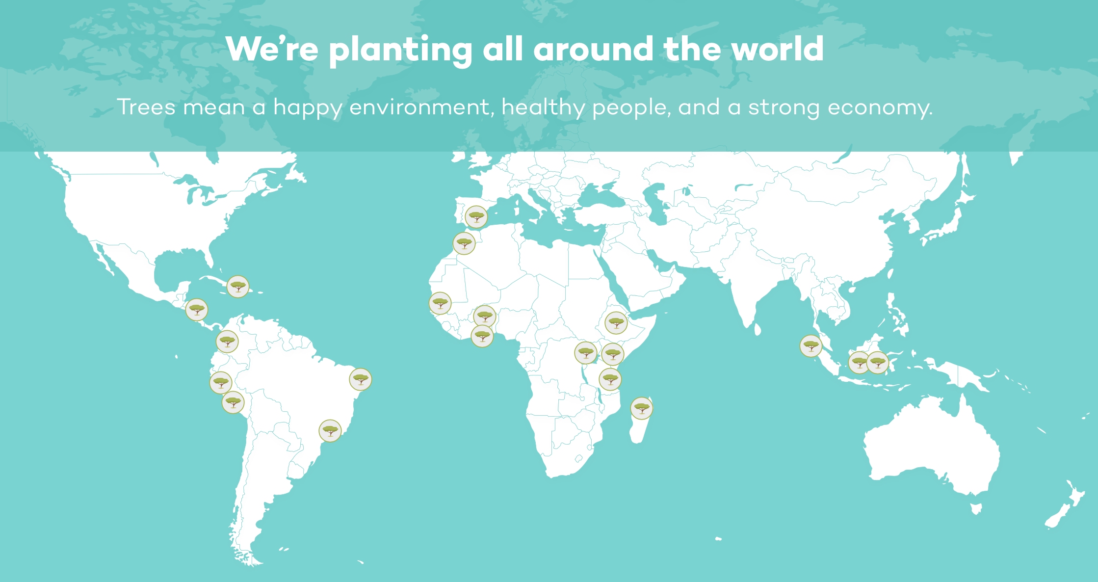 Ecosia How it Works Map