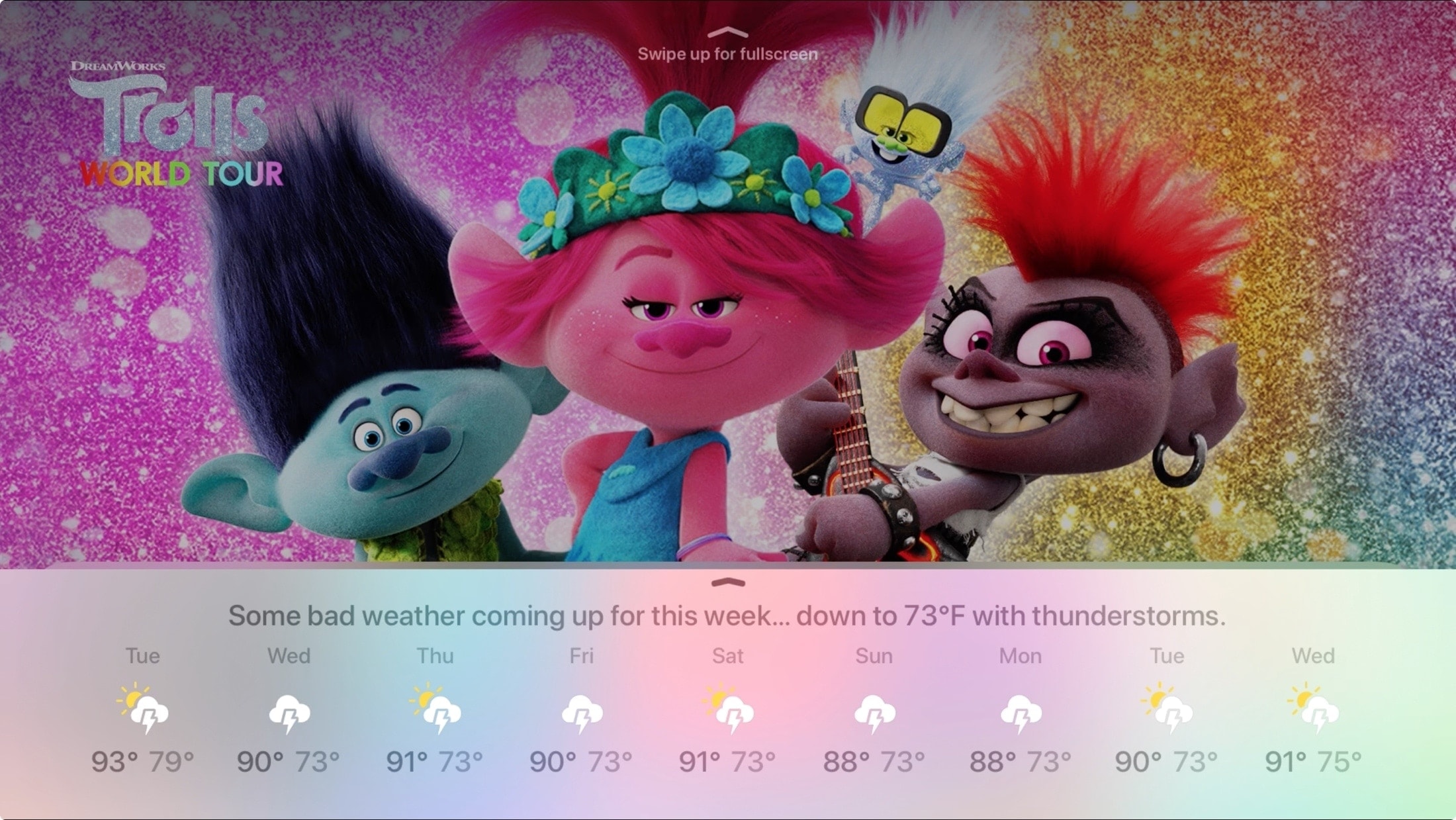 Get Weather Forecast Siri on Apple TV