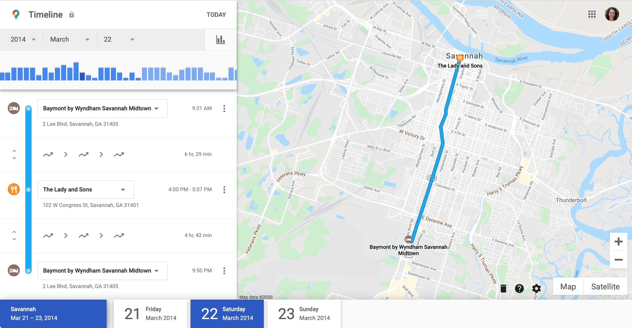 Google Maps Timeline Trip Online