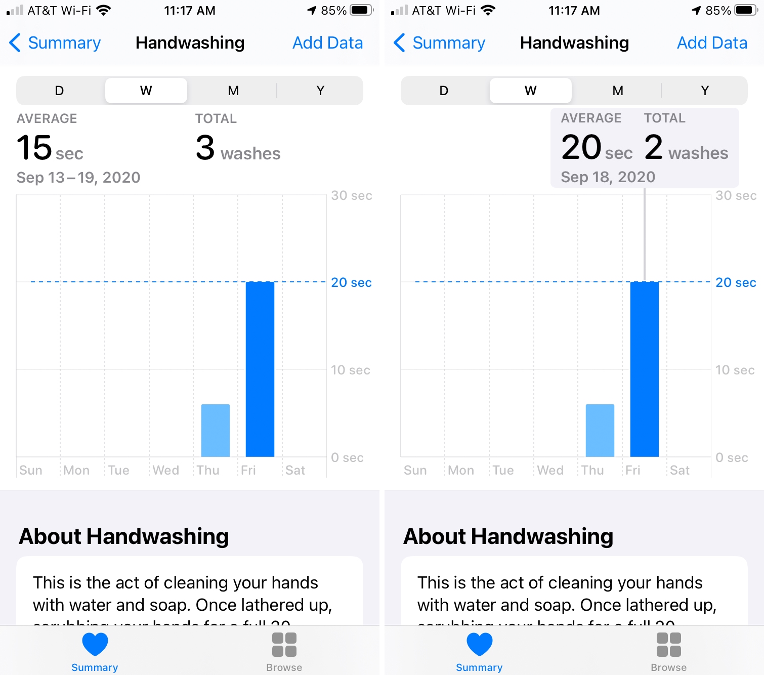 Handwashing Data in Health on iPhone