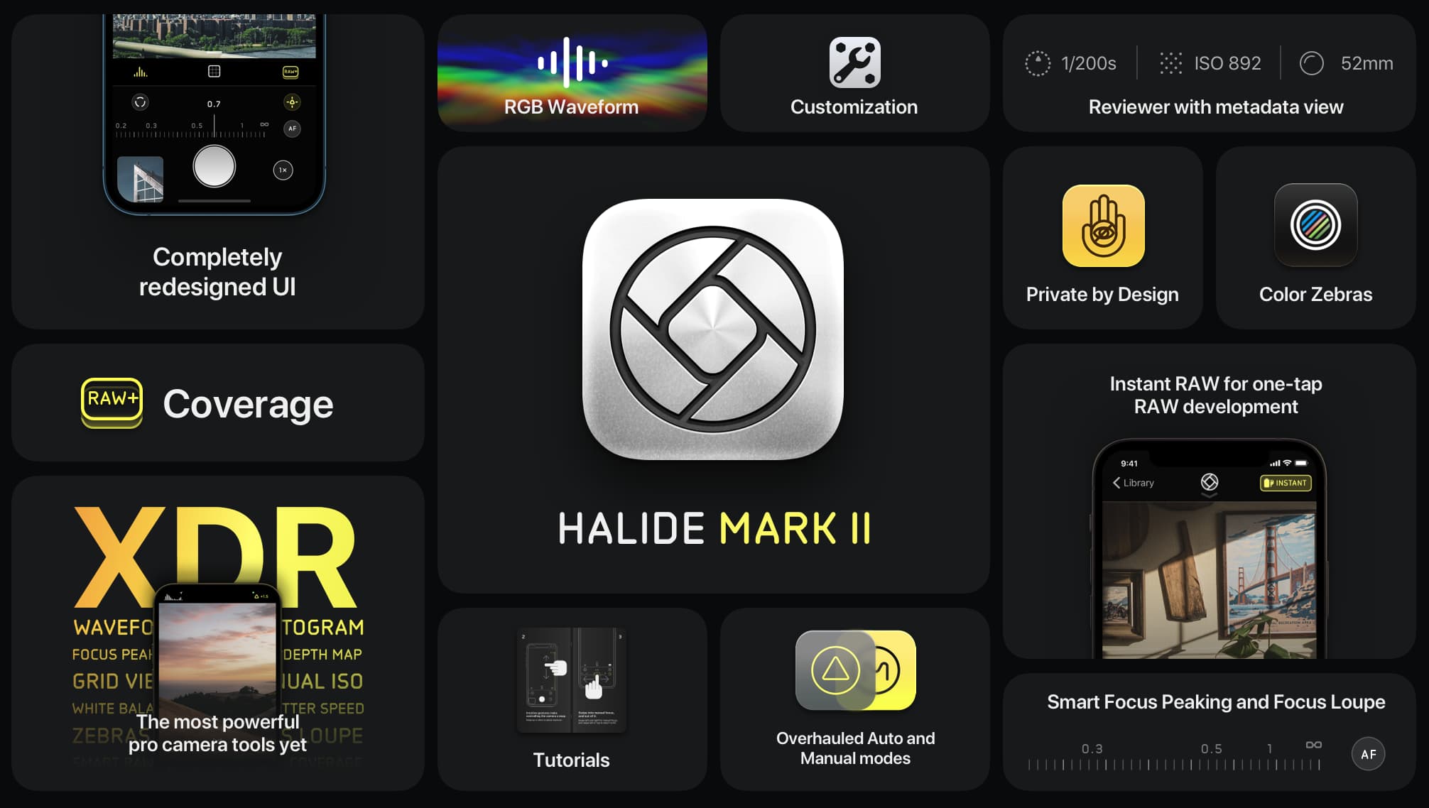 Promotional graphics showcasing all the major features of the iPhone camera app Halide Mark II