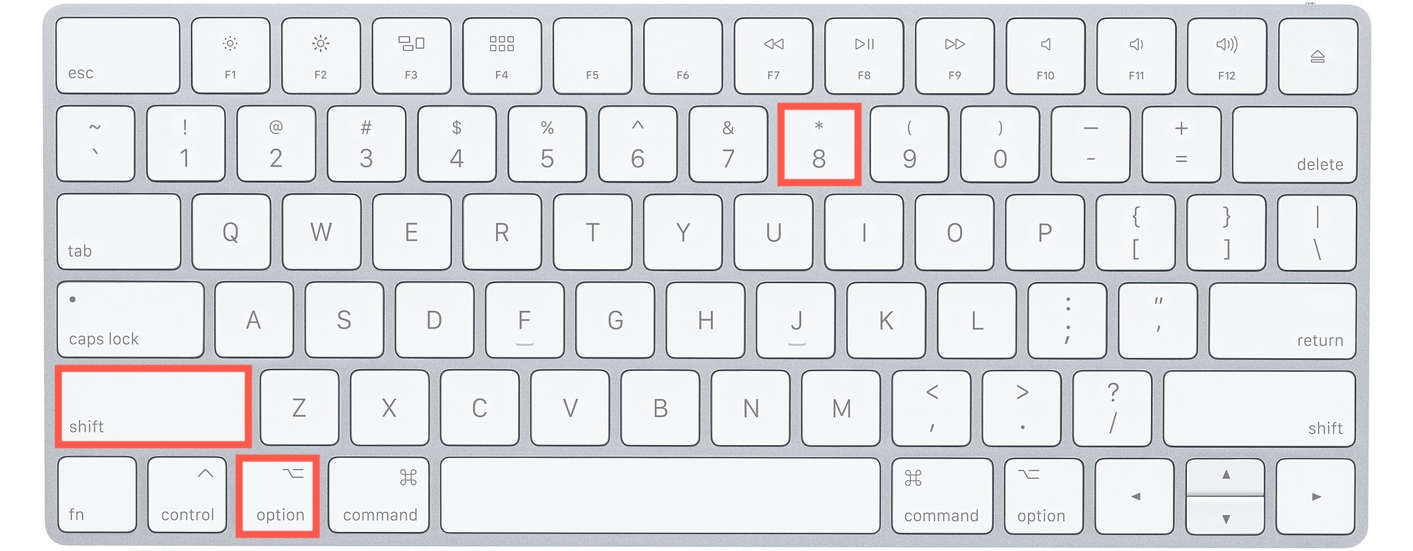 How type the symbol on iPad, Mac