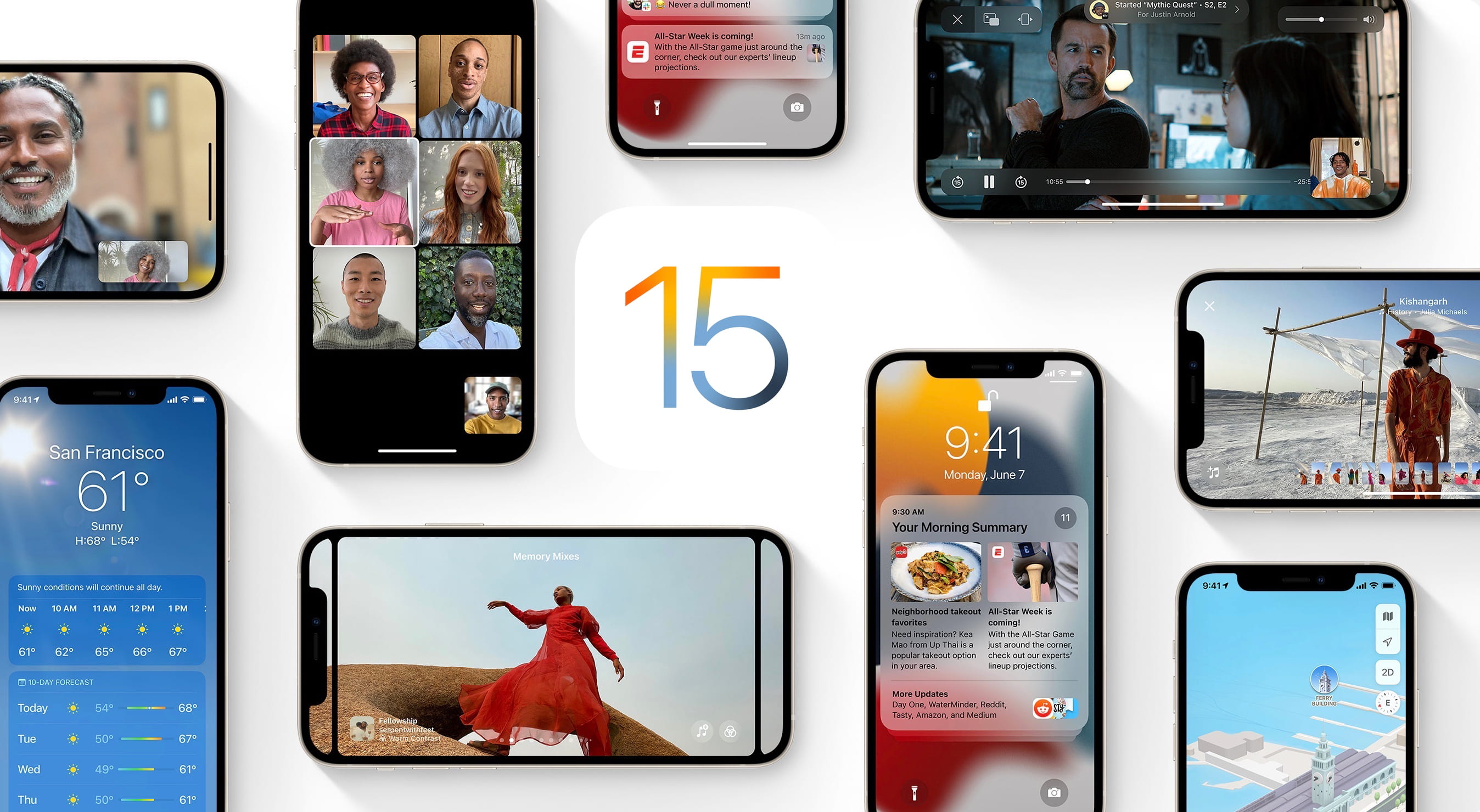 WWDC20 slide showing some of the key new iPhone features in iOS 15