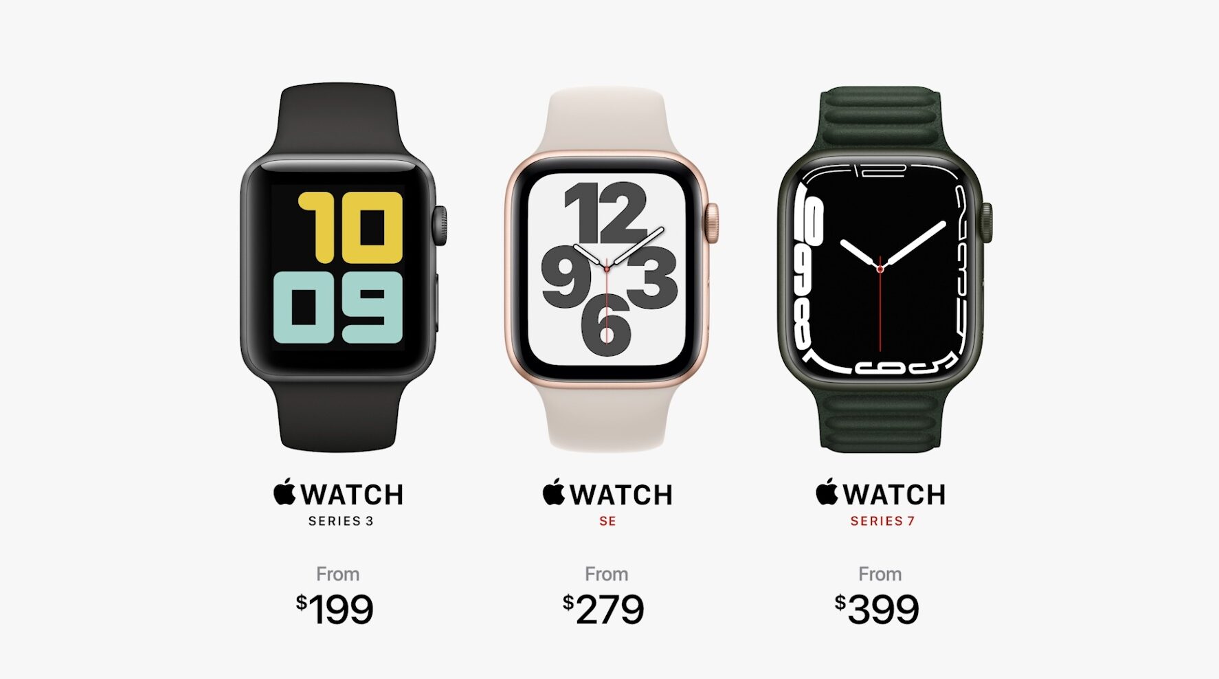 Apple Watch lineup