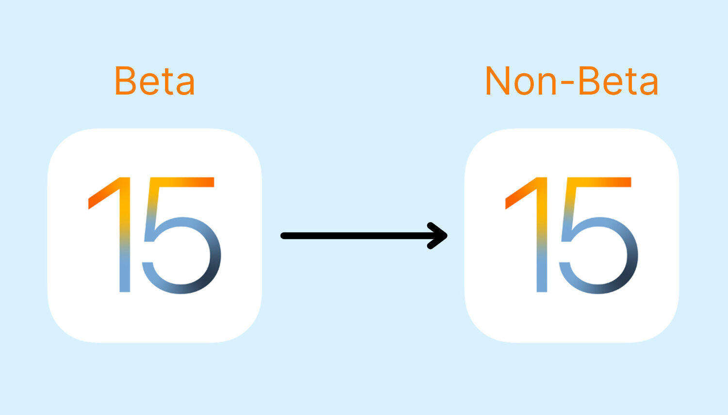 Comment passer de la version bêta d'iOS 15 à la version publique d'iOS 15