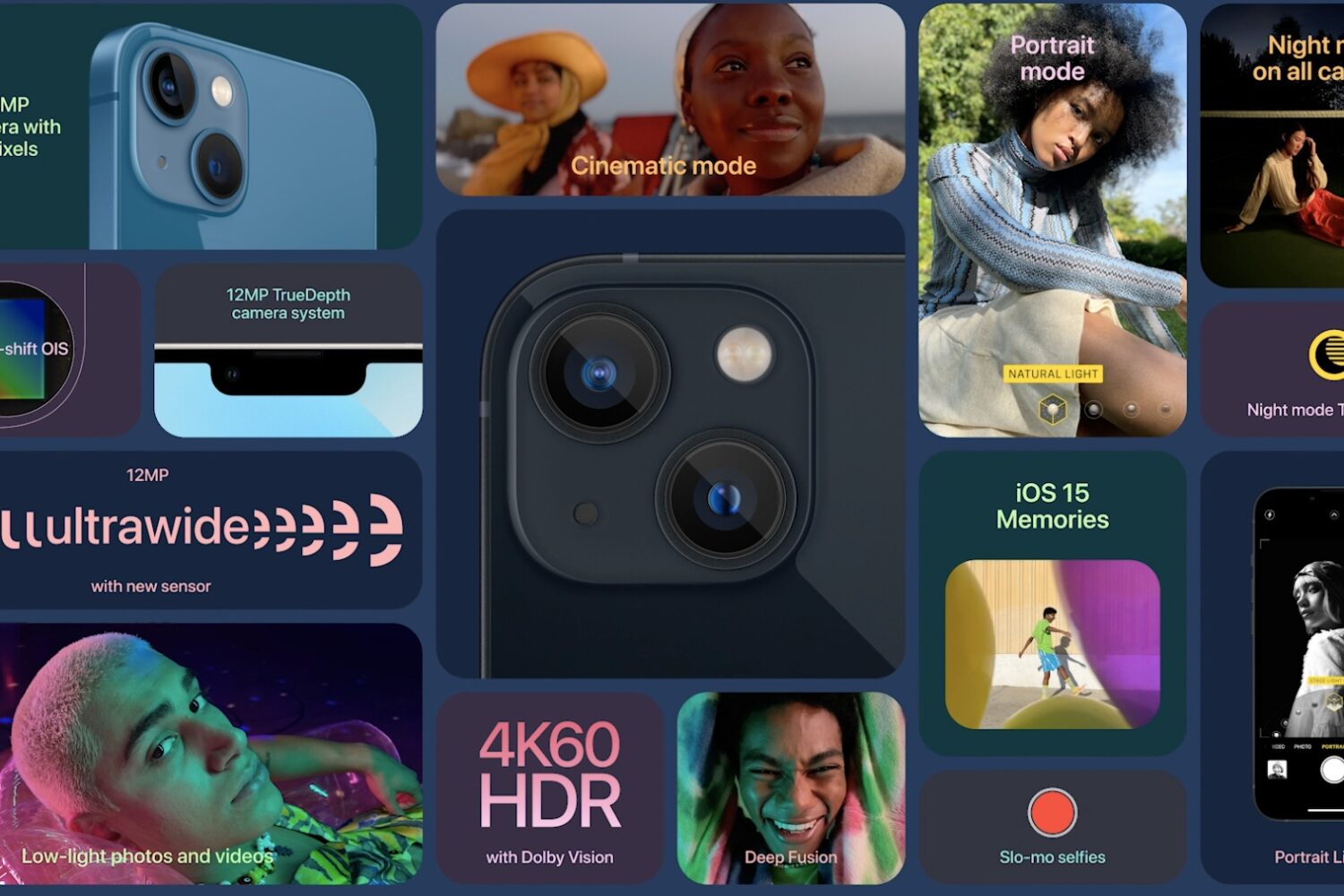 A slide from Apple's September 2021 “California streaming” event with boxes illustrating the various key features of the smartphone