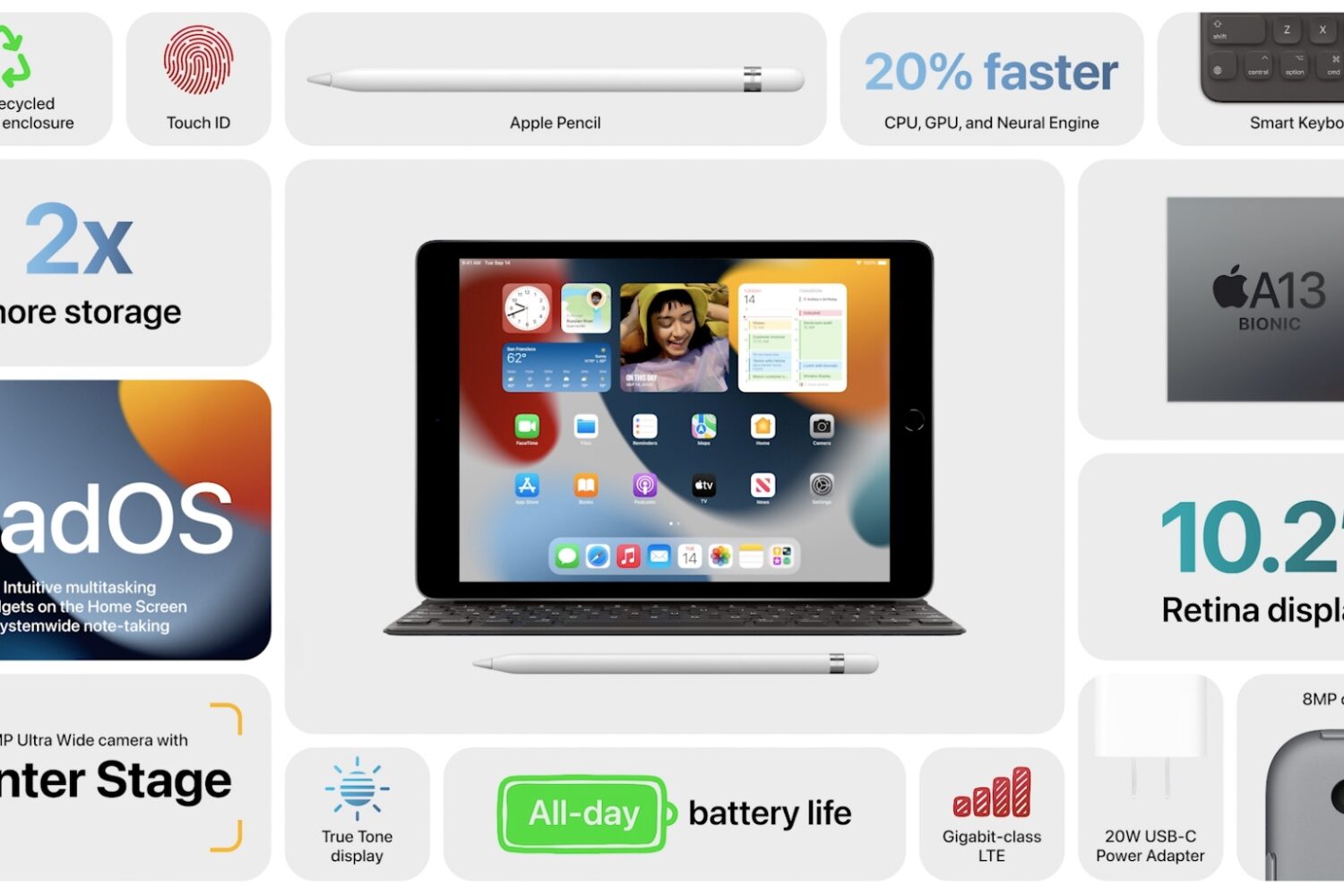 new iPad features