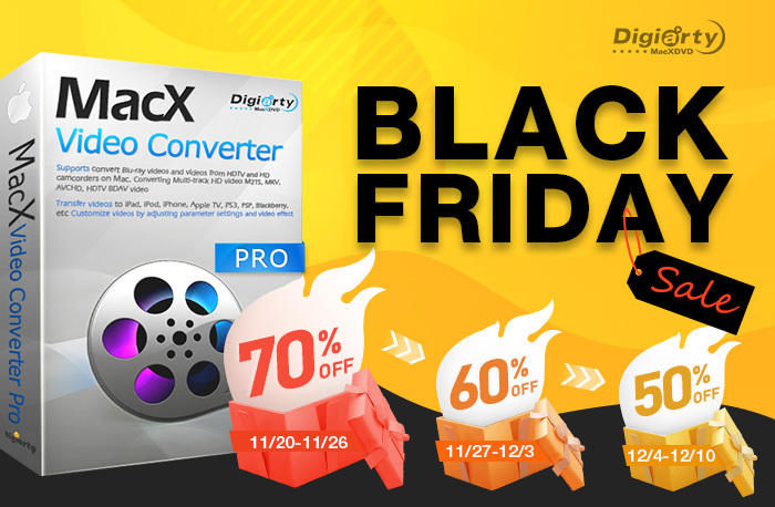 Marketing image showing the terms of Digiarty's 2021 Black Friday deal for MacX Video Converter Pro