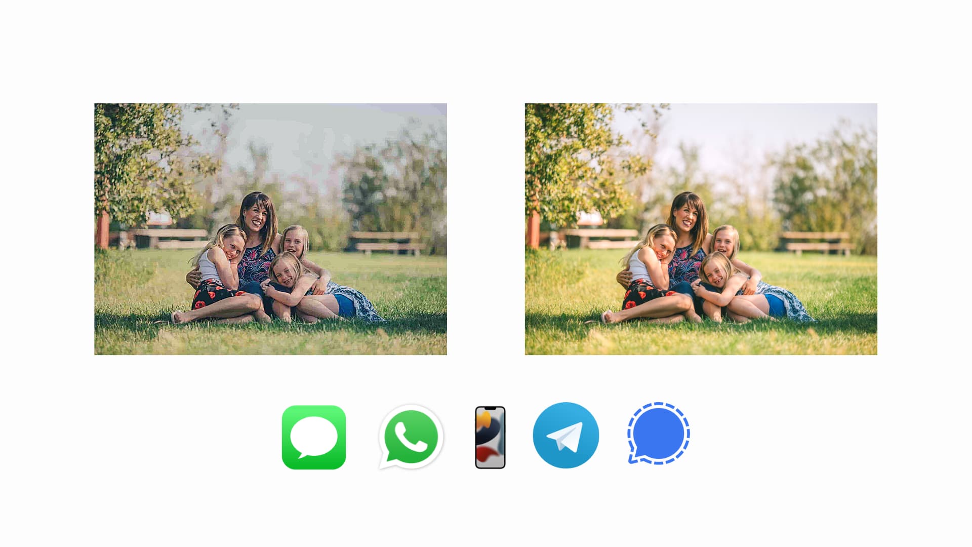 Same family picture in low and high quality with iMessage, WhatsApp, Telegram, Signal and iPhone icons on a light background
