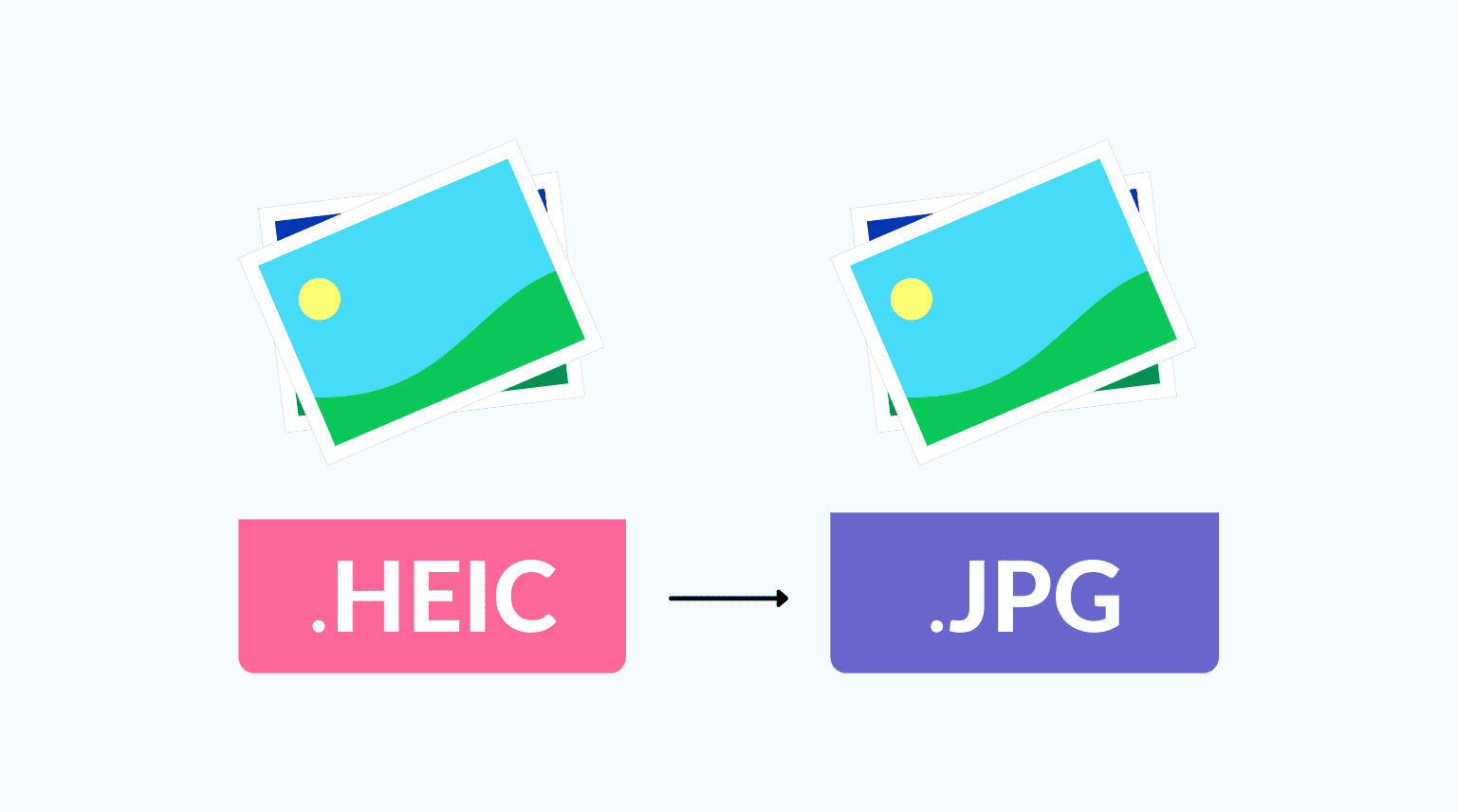 How to convert HEIC to JPG for free