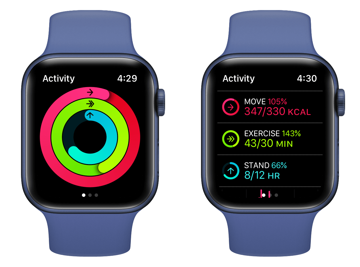 Activity Rings and their name Apple Watch
