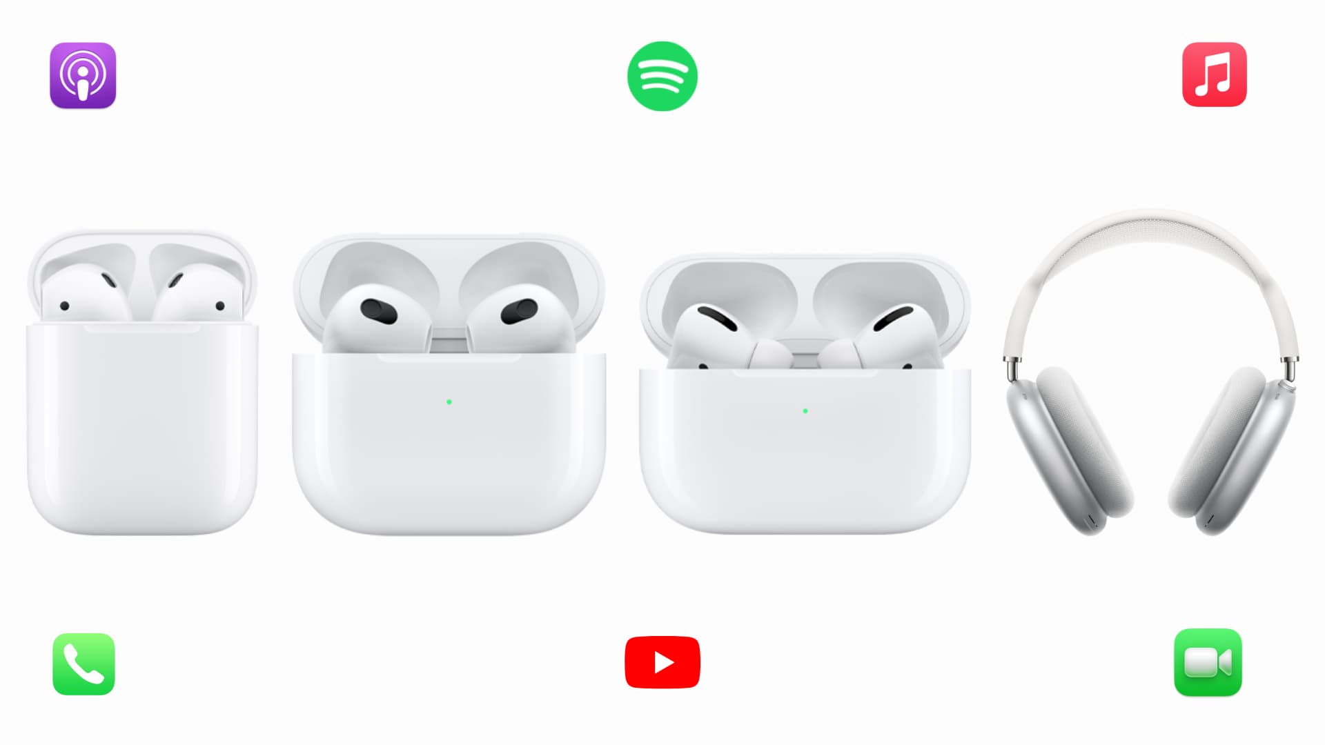 AirPods sounding too 19 to make them louder