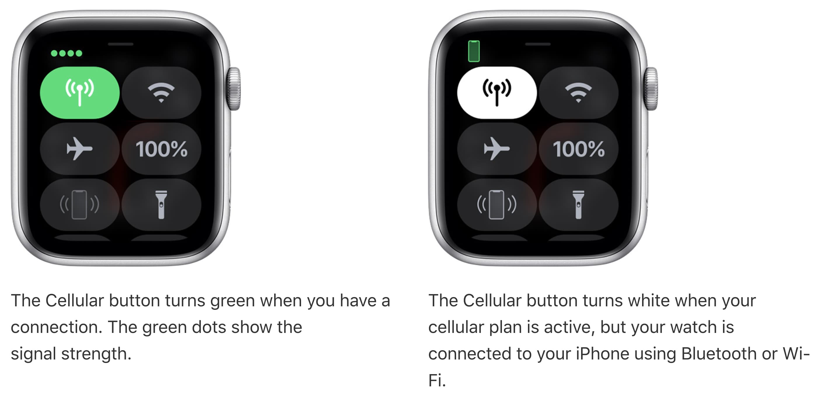 Cellular options Apple Watch Control Center