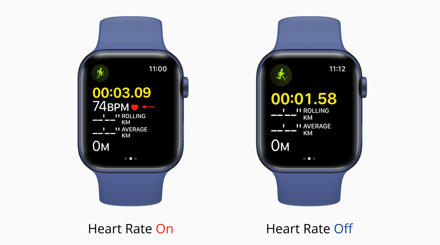 Heart Rate on and off during workout