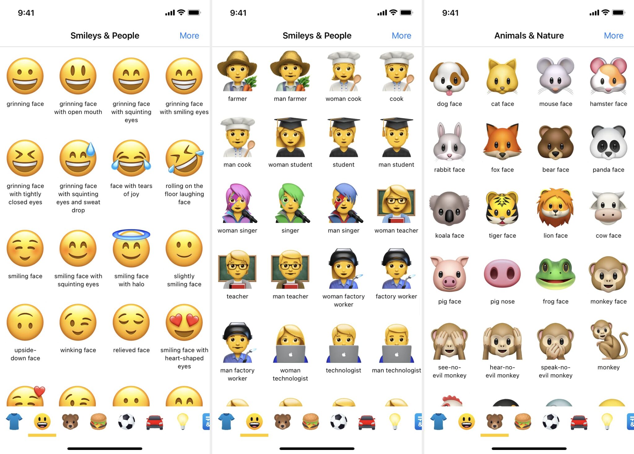 How to know what an emoji means