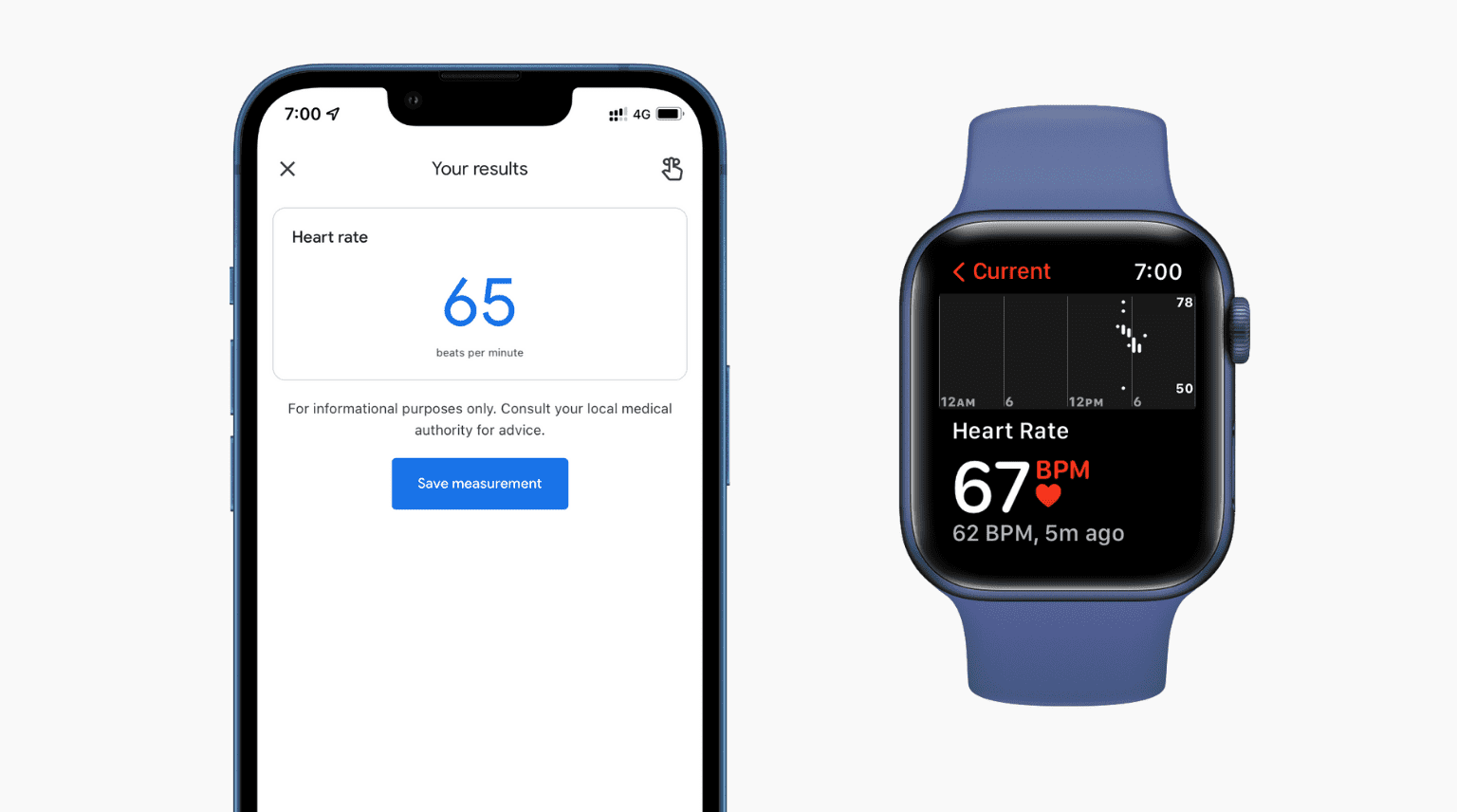 Heart rate from Google Fit and Apple Watch at 7 PM