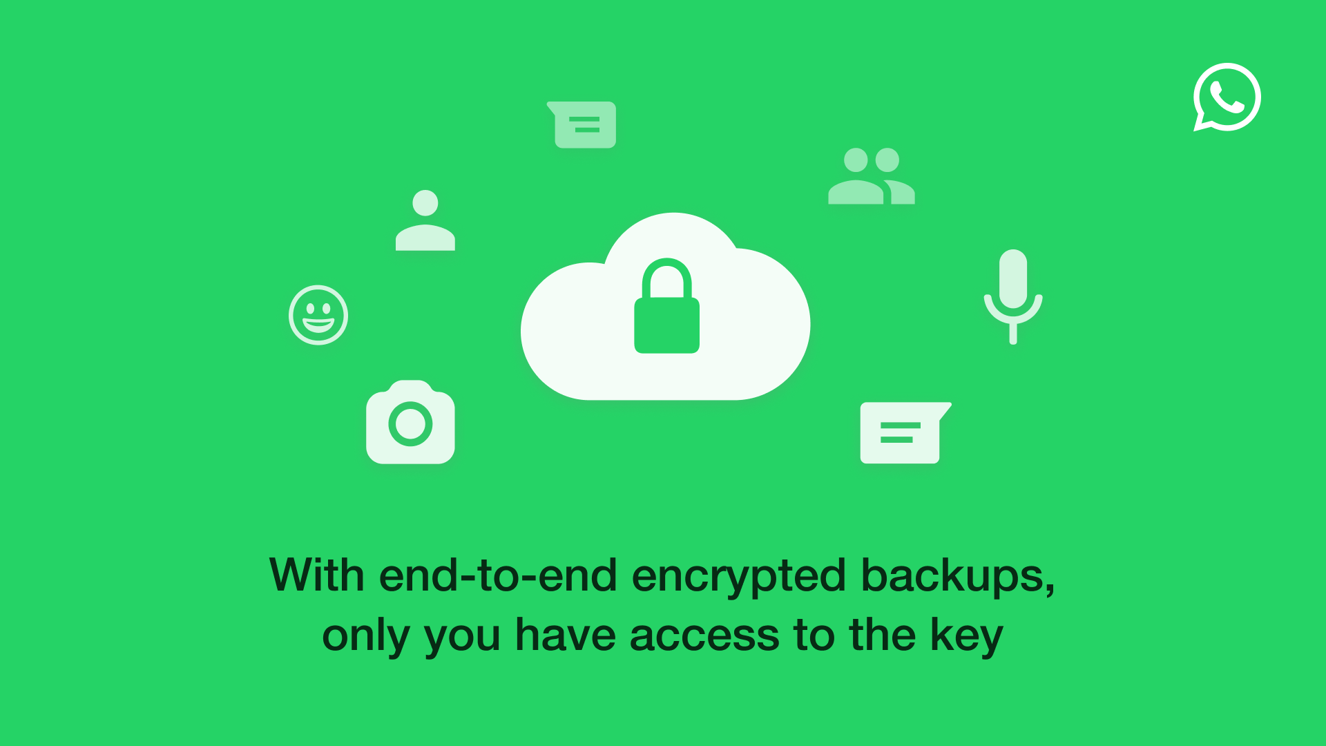Meta's promotional image featuring a locked cloud icon set against a green background, with the tagline "With end-to-end encrypted backups, only you have access to the key"