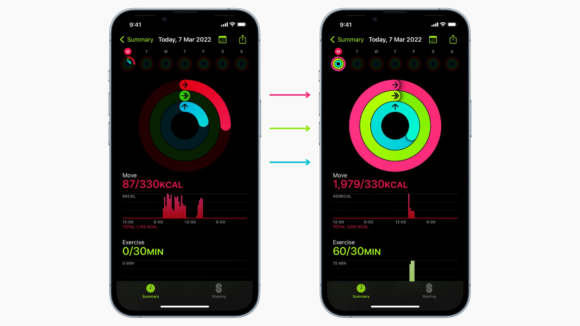 Close Daily Activity Rings on iPhone