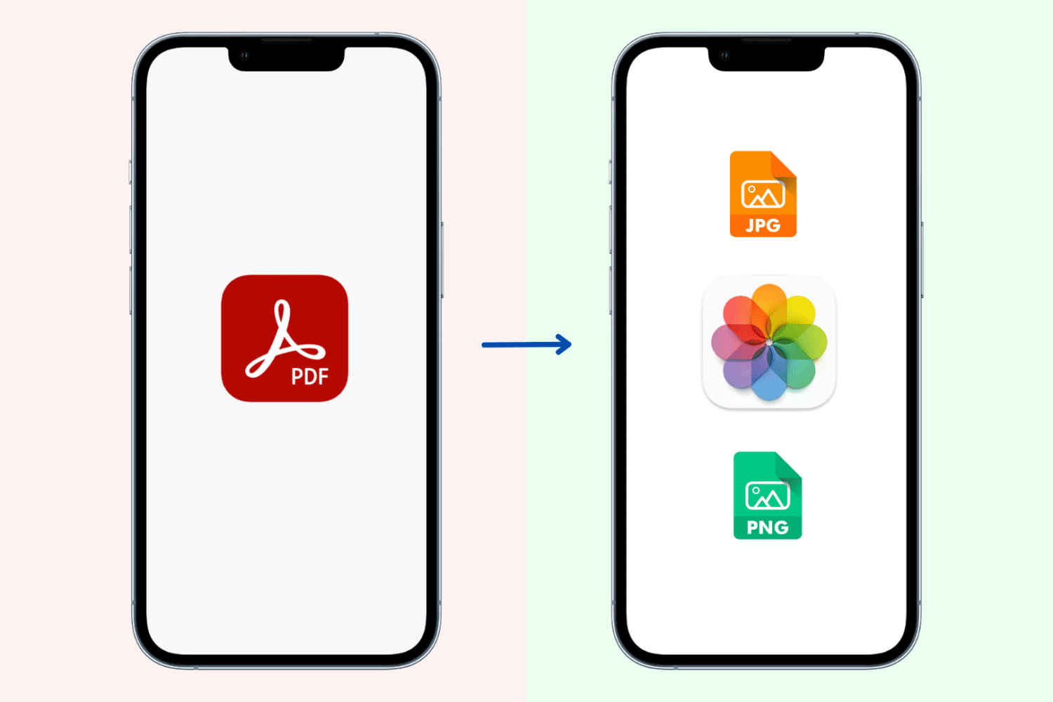 Convert PDF to image on iPhone