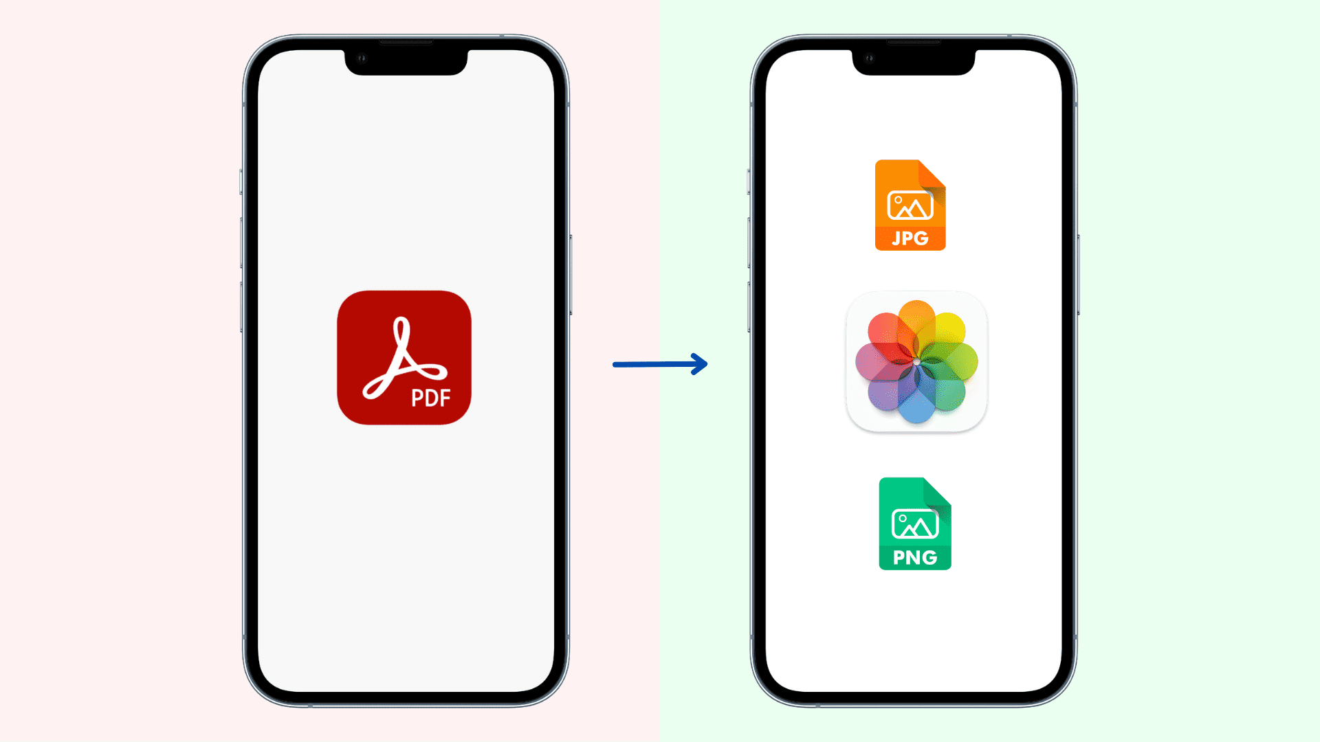 Convert PDF to image on iPhone