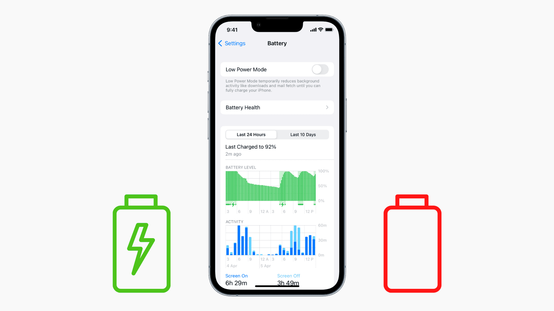 4 to your iPhone battery health
