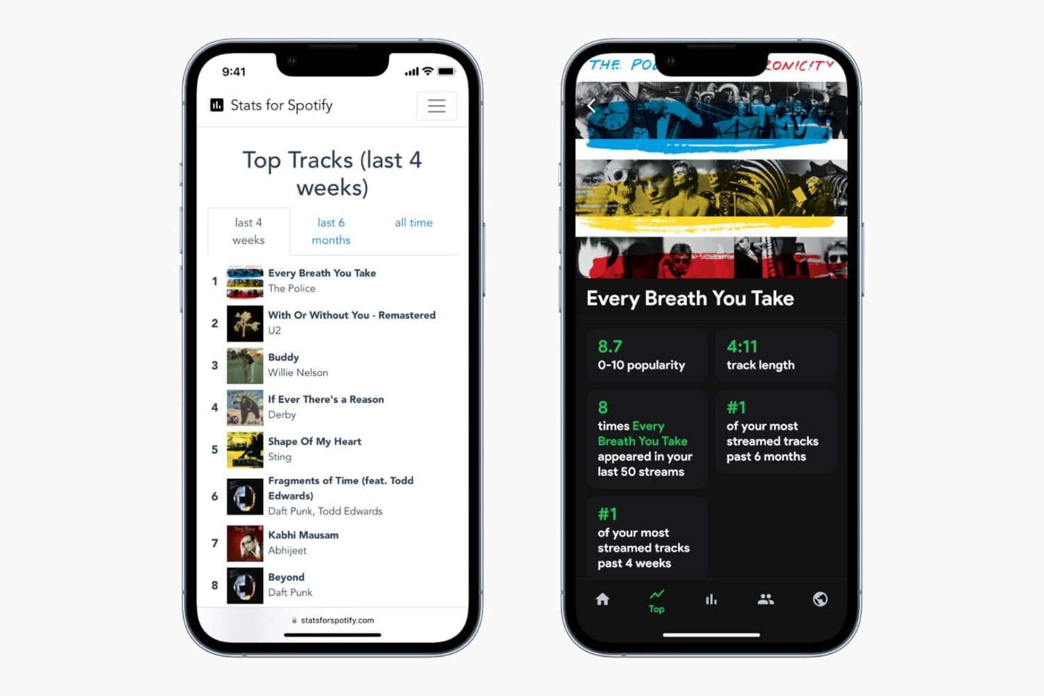 Two iPhones showing your Spotify stats like top songs and artists