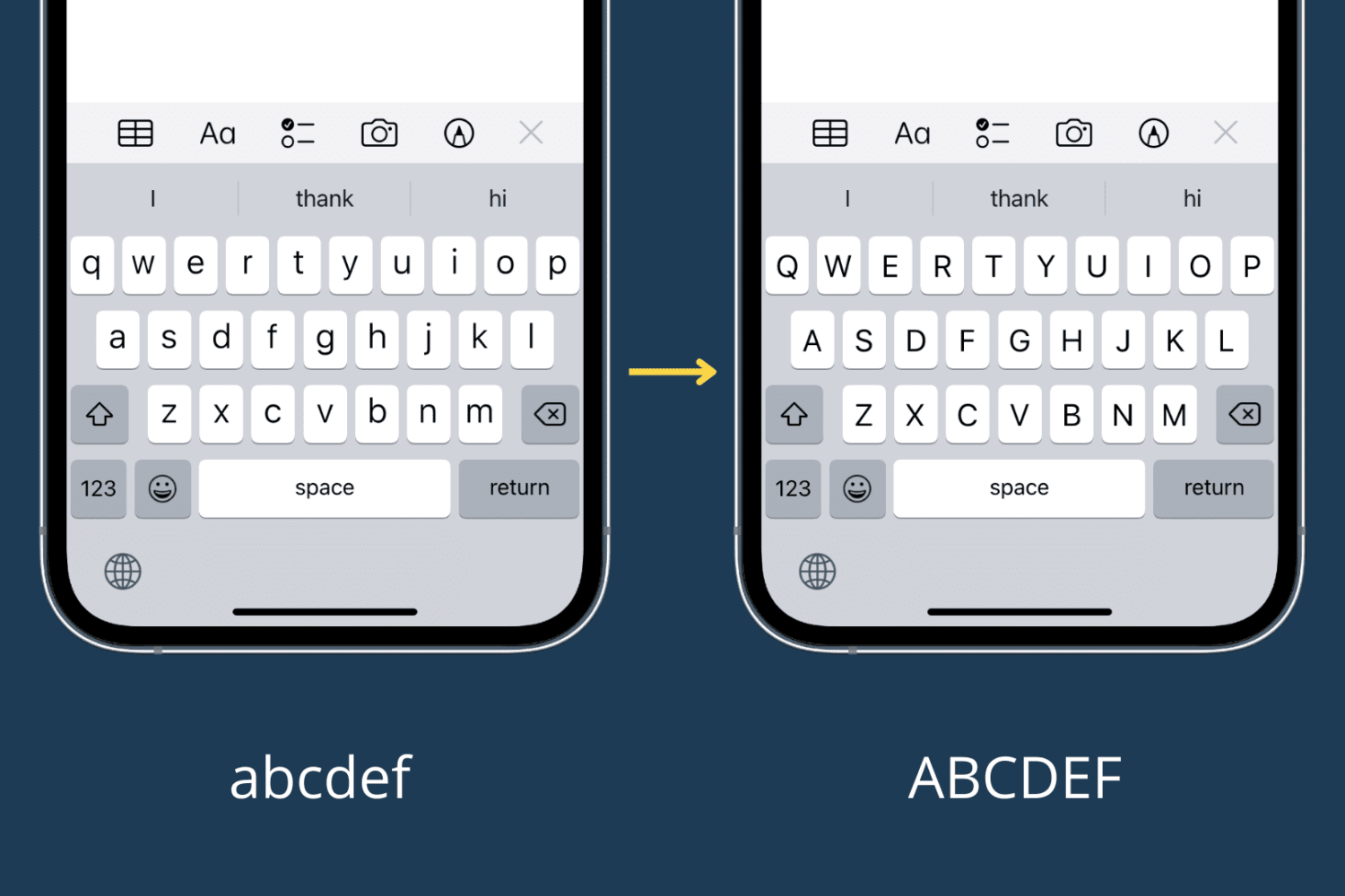 Two iPhone keyboards with one showing keys in lowercase and other showing keys in uppercase