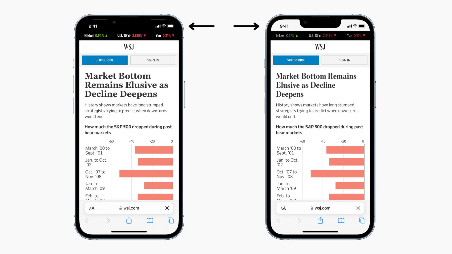 Website tinting on and off in iPhone Safari