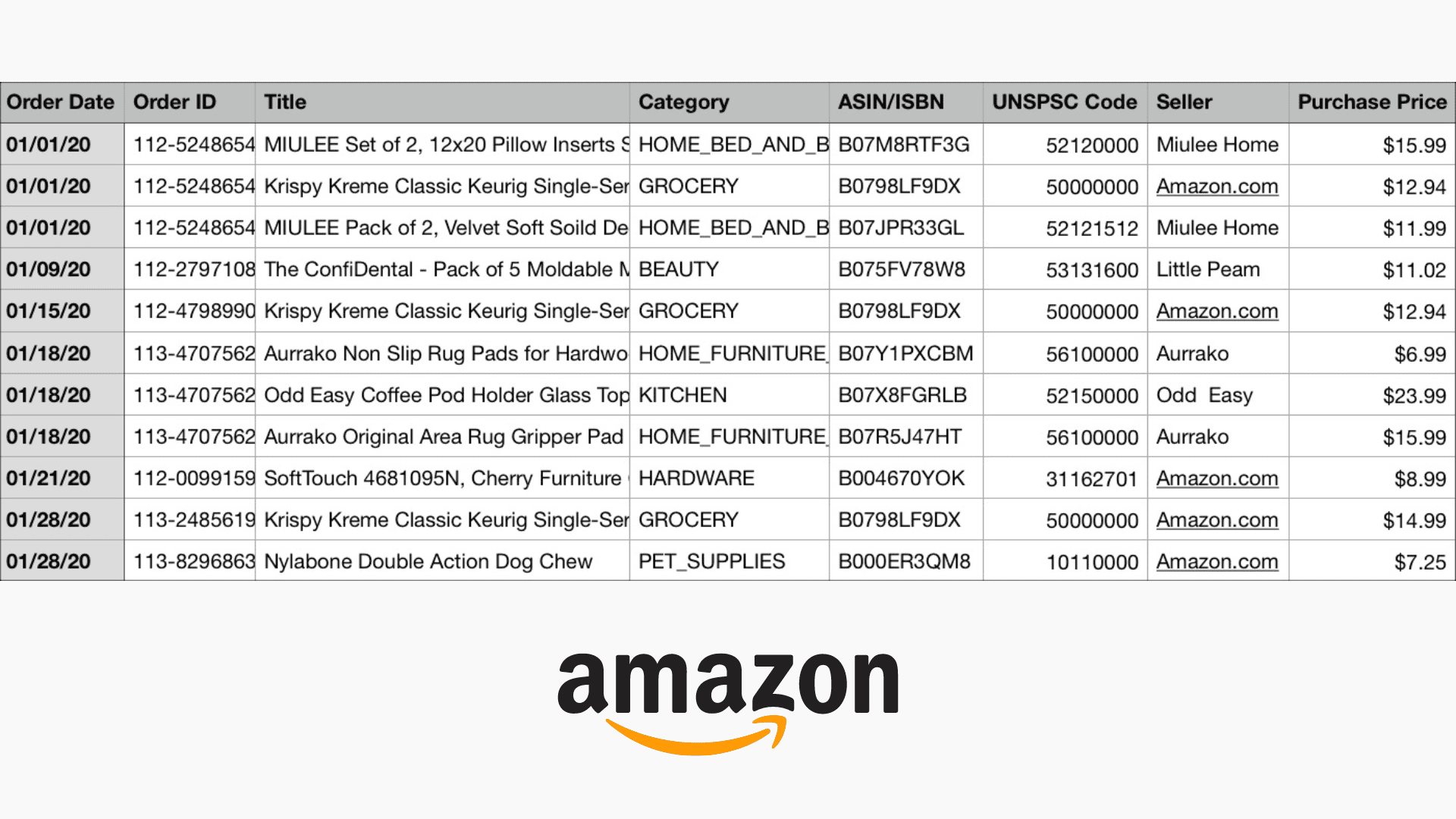 how to download amazon order history